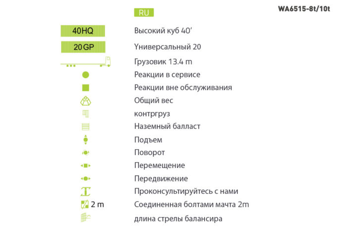 Башенный кран Zoomlion WA6515