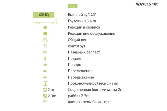 Башенный кран  Zoomlion WA7015