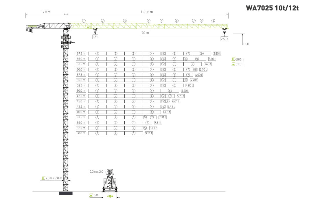 Башенный кран  Zoomlion  WA7025