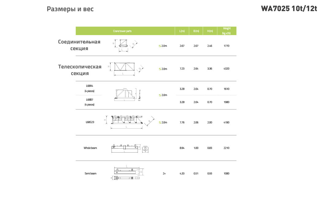 Башенный кран  Zoomlion  WA7025