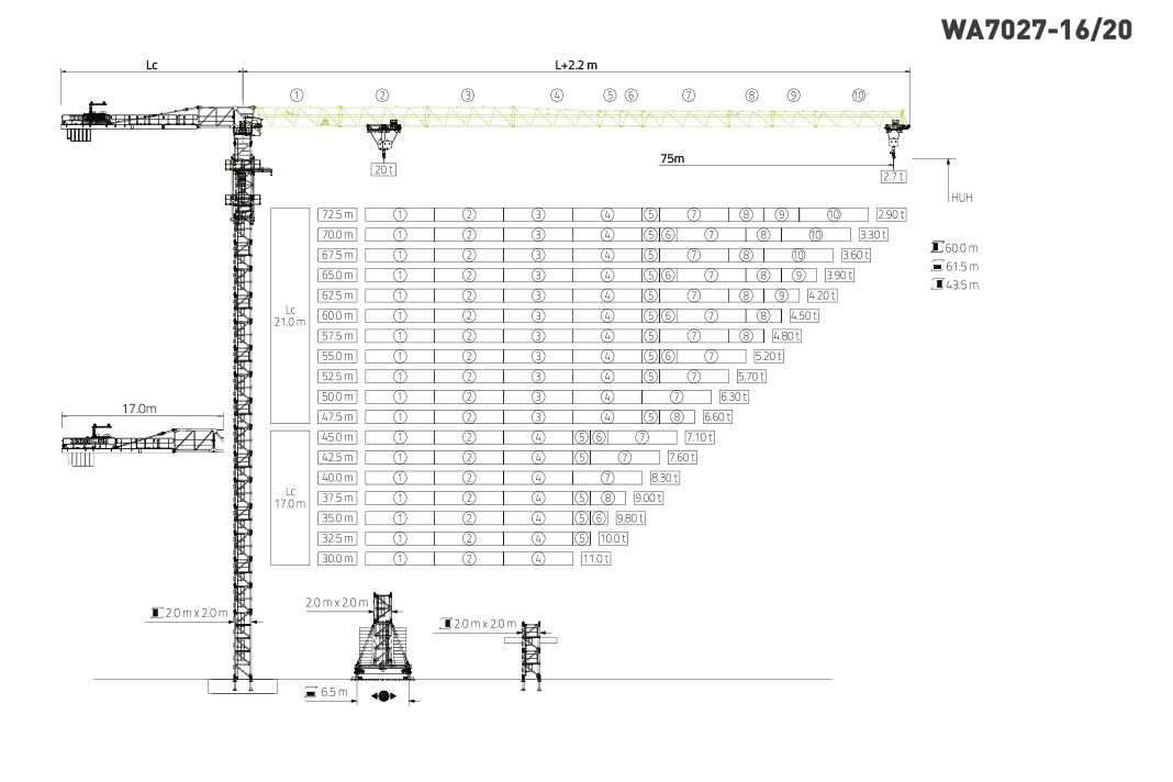 Башенный кран  Zoomlion WA7027